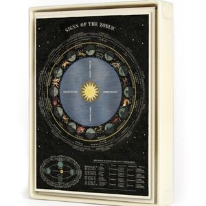 Cavallani & Co Astrology Card Set